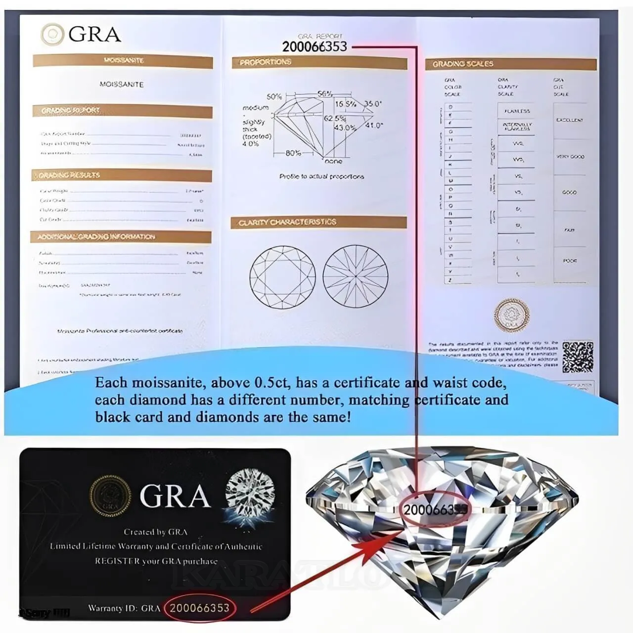 Anneau de mariage en argent sterling 925 avec diamant de moissanite de taille ronde